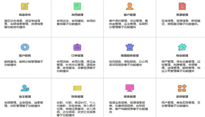 圖片來源:山東鐳數(shù)鐳數(shù)信息物流園區(qū)管理系統(tǒng)具有以下產(chǎn)品特點:1,提供