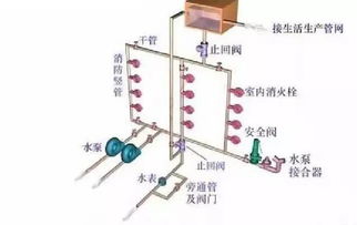 一場汽車火災 所幸有它守護安全及時施救,保護了人民生命財產安全